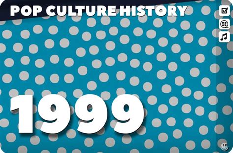 1994|1994 History, Fun Facts and Trivia